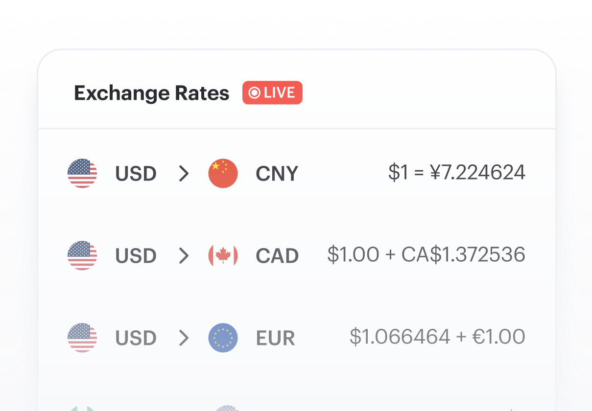 See Exchange Rates for over 120 Currencies 