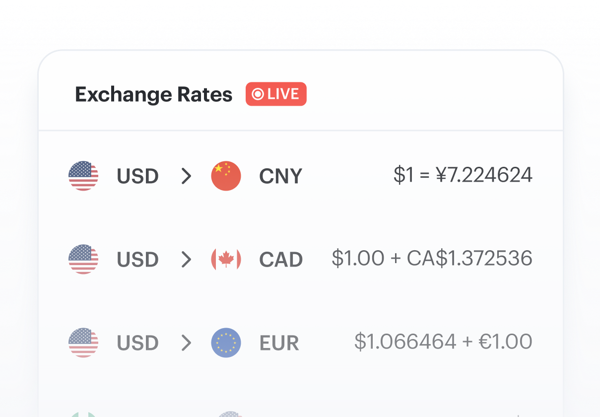 See Exchange Rates for over 120 Currencies